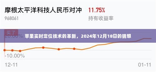 苹果实时定位技术革新猜想，未来展望至2024年12月18日