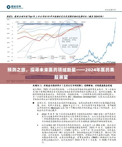 2024年医药美股展望，预测之旅探寻未来新星