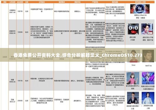 香港免费公开资料大全,综合分析解释定义_ChromeOS10.273