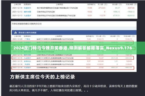 2024澳门特马今晚开奖香港,预测解答解释落实_Nexus9.176