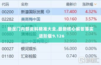 新澳门内部资料精准大全,最新核心解答落实_进阶版9.126