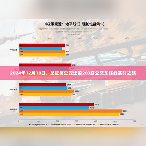 见证历史变迁的旅程，2024年12月18日，乘坐203路公交车实时之旅