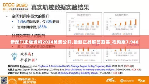 新澳门正版资料2024免费公开,最新正品解答落实_视频版7.946