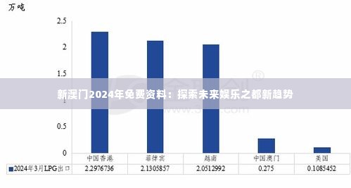 新澳门2024年免费资料：探索未来娱乐之都新趋势