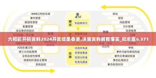 六和彩开码资料2024开奖结果香港,决策资料解释落实_纪念版6.371