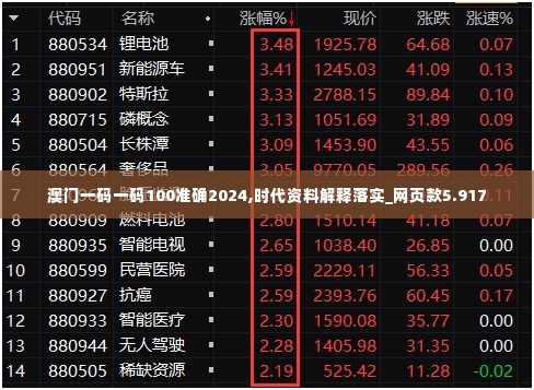 澳门一码一码100准确2024,时代资料解释落实_网页款5.917