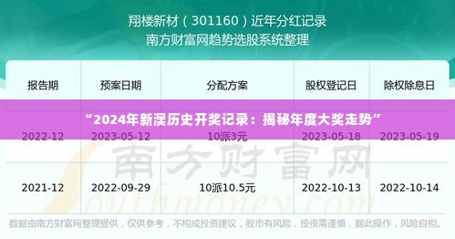 “2024年新澳历史开奖记录：揭秘年度大奖走势”