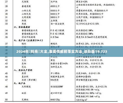 2024年資料免費大全,重要性解释落实方法_进阶版19.723