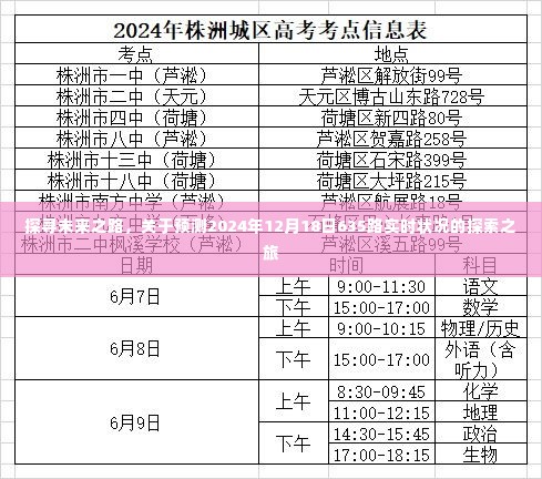 探索未来之路，预测2024年12月18日635路实时状况之旅