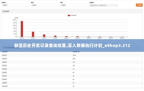 新澳历史开奖记录查询结果,深入数据执行计划_eShop3.212