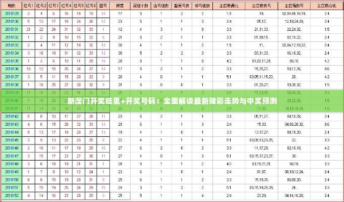 新澳门开奖结果+开奖号码：全面解读最新赌彩走势与中奖预测