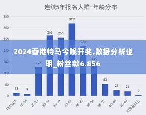 2024香港特马今晚开奖,数据分析说明_粉丝款6.856