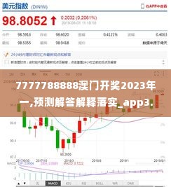 7777788888澳门开奖2023年一,预测解答解释落实_app3.137