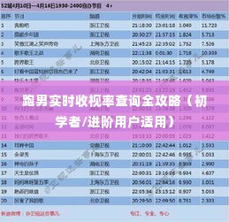 跑男实时收视率查询攻略，初学者与进阶用户通用指南