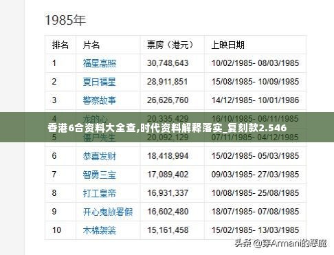 香港6合资料大全查,时代资料解释落实_复刻款2.546