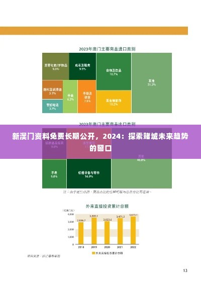 新澳门资料免费长期公开，2024：探索赌城未来趋势的窗口