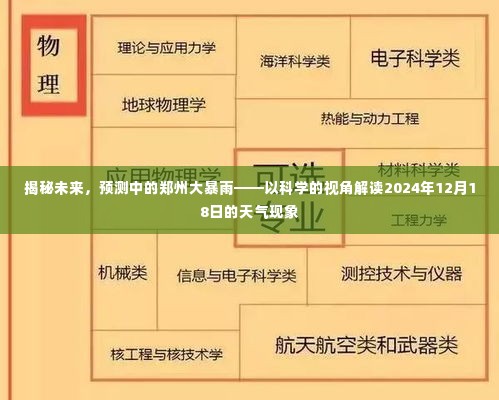 揭秘未来郑州大暴雨，科学解读即将来临的天气现象（预测日期，XXXX年XX月XX日）