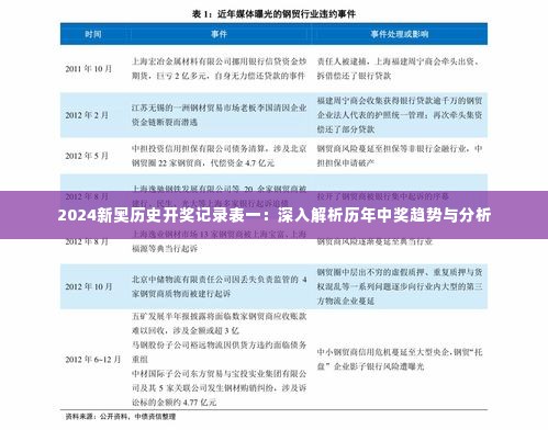 2024新奥历史开奖记录表一：深入解析历年中奖趋势与分析