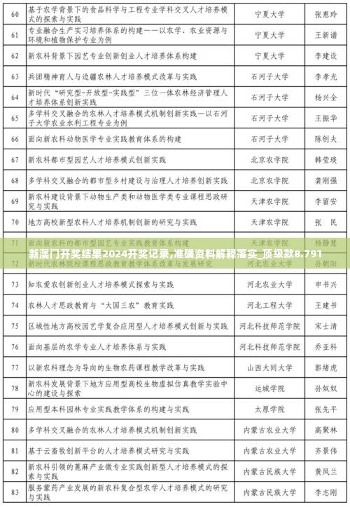 新澳门开奖结果2024开奖记录,准确资料解释落实_顶级款8.791