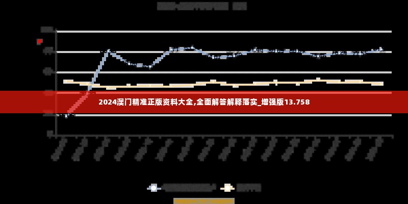 2024澳门精准正版资料大全,全面解答解释落实_增强版13.758