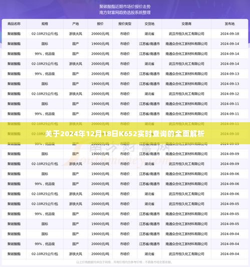 2024年12月18日K652实时查询全面解析