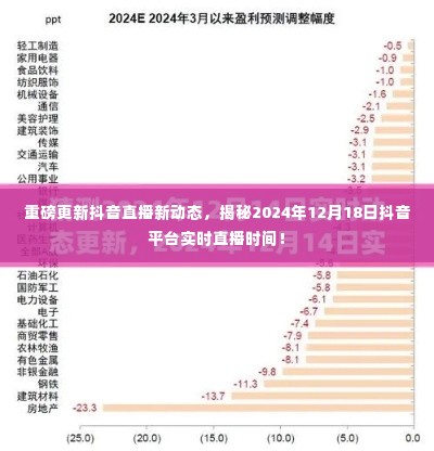 抖音直播新动态揭秘，2024年12月18日实时直播时间重磅更新！