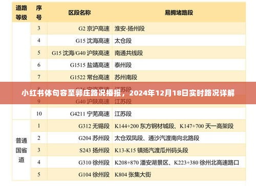 小红书体句容至郭庄路况播报，实时详解，最新路况更新（附日期）