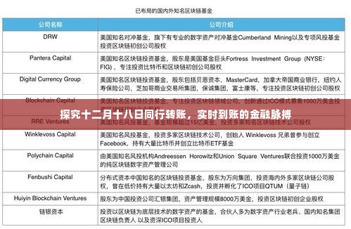 十二月十八日同行转账实时到账金融动态解析