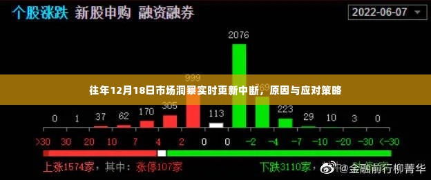 往年12月18日市场洞察实时更新中断的原因及应对策略解析