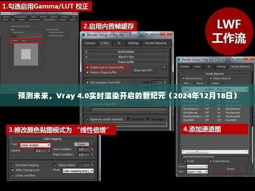 Vray 4.0实时渲染，开启未来新纪元，预测行业新动向（2024年12月18日）