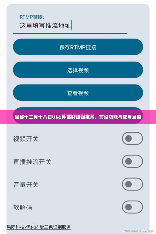 揭秘十二月十八日UI插件实时绘画技术，前沿功能展望与应用探索