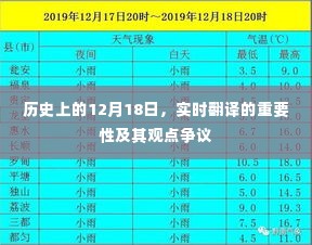 实时翻译的重要性及其观点争议，历史视角下的12月18日回顾