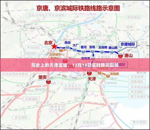 天津宝坻实时路况回顾，历史视角下的12月18日交通纪实