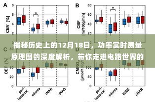 2024年12月21日 第6页