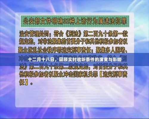 十二月十八日，实时收听条件的演变与影响回顾