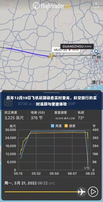 历年12月18日飞机起降实时查询，航空旅行的便捷追踪体验