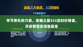 掌握三星S23实时价格表，学习变化力量，开启智慧生活新篇章