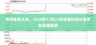 2024年12月22日 第3页