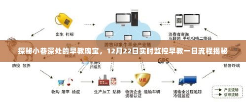 揭秘小巷深处的早教奥秘，12月22日早教一日流程探秘