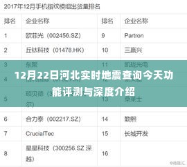 河北实时地震查询功能评测与深度介绍，今日（12月22日）最新体验