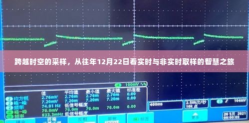 跨越时空的采样之旅，从过去到实时，探索非实时与实时取样的智慧之路