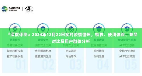 『深度解析，儋州实时疫情特性、体验、竞品对比及用户群体分析』