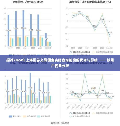 用户视角下的上海证券交易佣金实时查询制度优劣与影响分析（2024年）