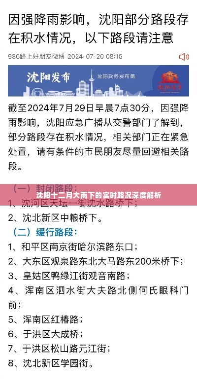 沈阳十二月雨情深度解析，实时路况报告