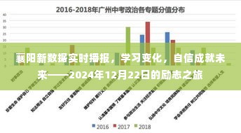 襄阳新数据实时播报，励志之旅，学习变化塑造自信未来