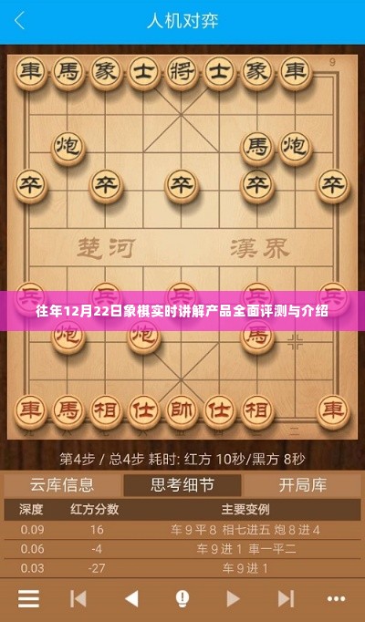 象棋实时讲解产品全面评测与介绍，历年12月22日回顾分析