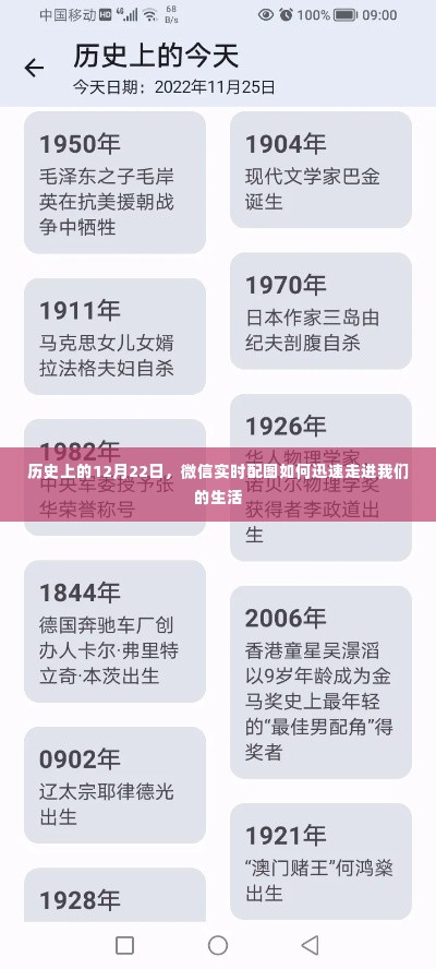 微信实时配图的历史演变，如何迅速融入日常生活——历史上的12月22日回顾