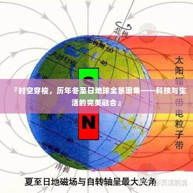 科技与生活的融合，冬至日地球全景图集——时空穿梭的历年冬至纪实