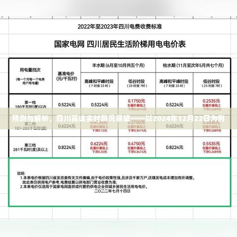 四川高速实时路况预测与解析，以未来日期为例的展望报告（2024年12月22日）