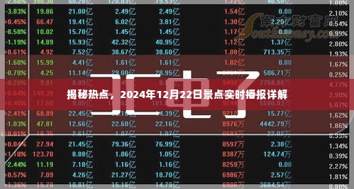 揭秘热点，景点实时播报详解，时间指向2024年12月22日